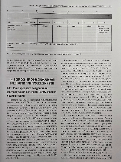 вопросы